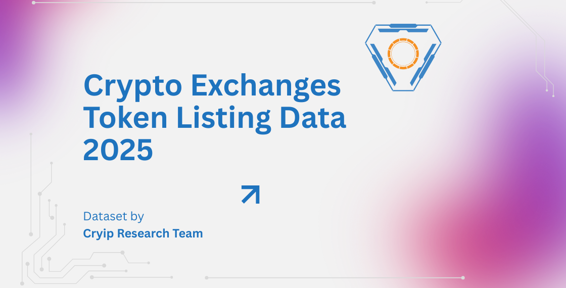Crypto Exchange Listing Database 2025
