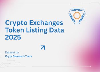 Crypto Exchange Listing Database 2025