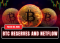 Bitcoin Exchange Reserves and Netflows