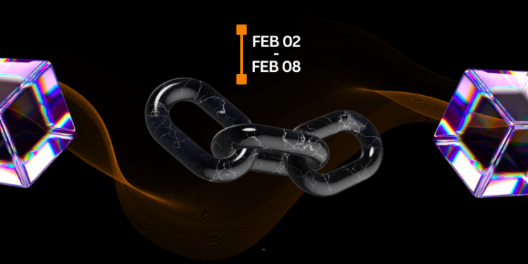 Blockchain On-Chain Metrics Weekly Report
