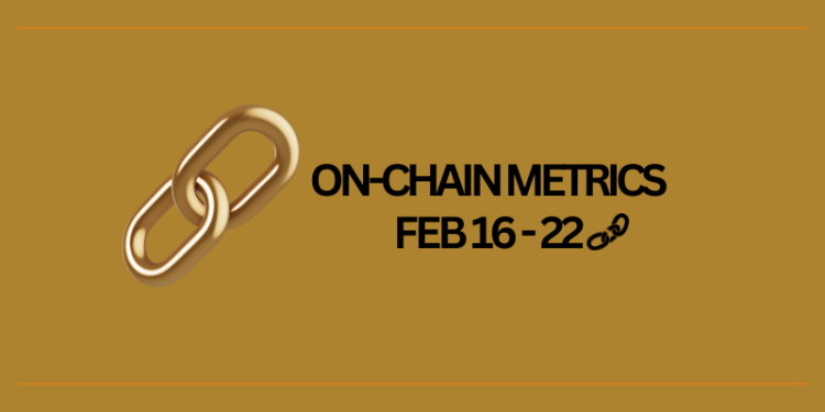 Blockchain On-Chain Metrics Weekly Report: February 16–22, 2026: A Deep Dive Into Six Major Chains
