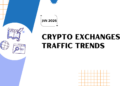 Web Traffic of Cryptocurrency Exchanges - January 2026