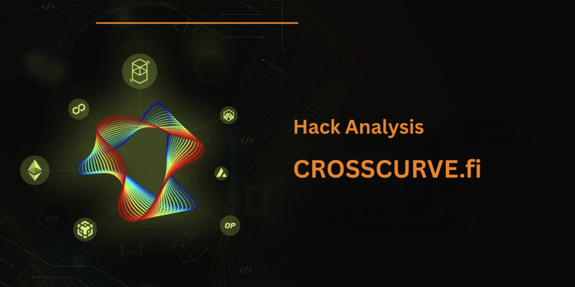 CrossCurve Bridge Hack