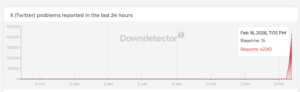 x-twitter-down-again-february-2026-outage