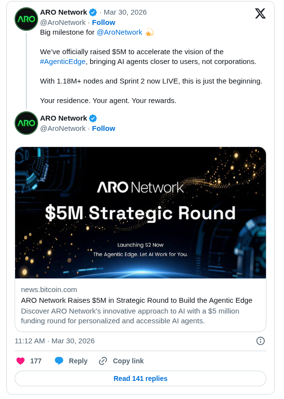 ARO Network Raises $5 Million 