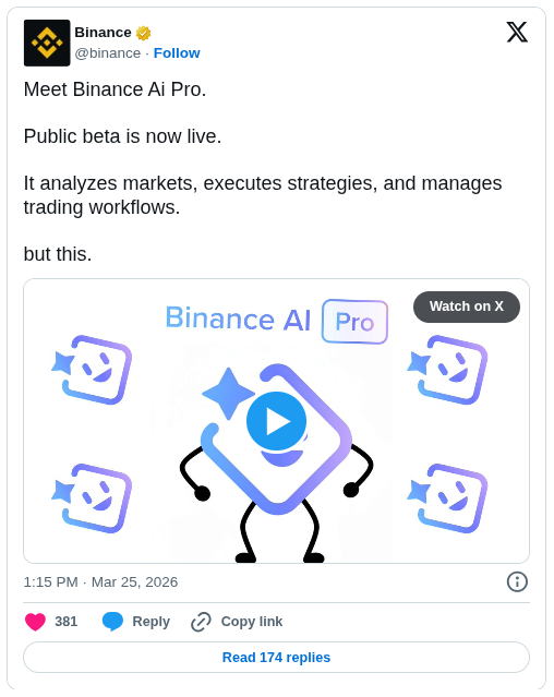 Binance AI Pro Beta Launched