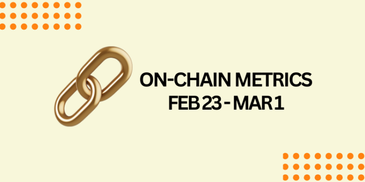 Blockchain On-Chain Metrics Weekly Report: February 23– March 1, 2026: A Deep Dive Into Six Major Chains