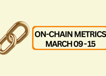Blockchain On-Chain Metrics Weekly Report: March09 – 15, 2026