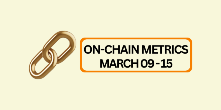 Blockchain On-Chain Metrics Weekly Report: March09 – 15, 2026