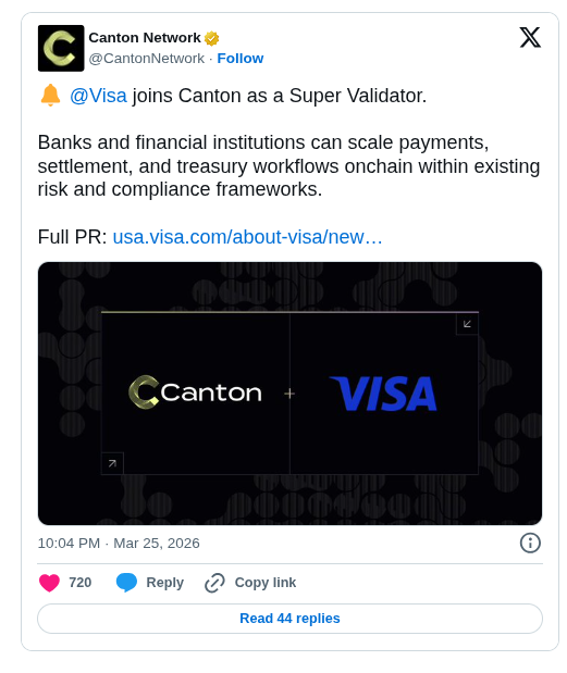 Visa Joins Canton Network