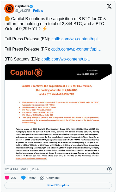 Capital B X Post