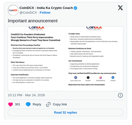 CoinDCX Founders Bail in ₹71 Lakh Crypto Fraud Case
