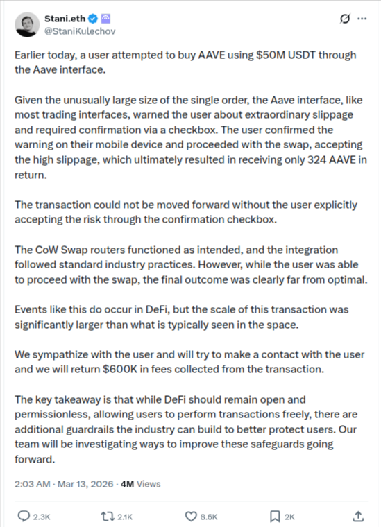 Crypto Trader Loses Nearly $50 Million