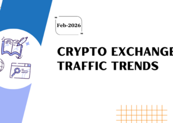 Web Traffic of Centralized Cryptocurrency Exchanges – February 2026