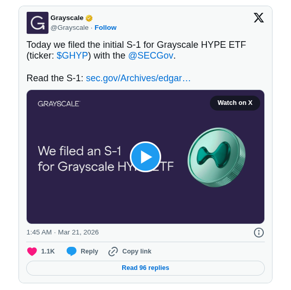 Grayscale Files HYPE ETF as Hyperliquid Gains Traction in Crypto Market