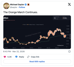 Michael Saylor: “The Orange March Continues”