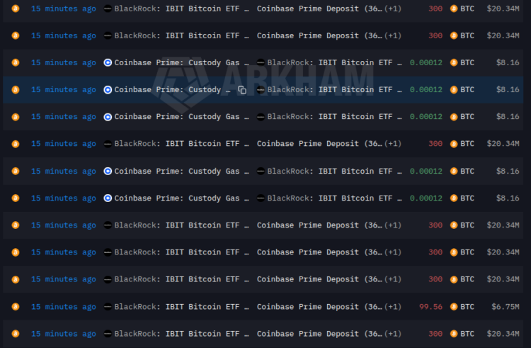 BlackRock Deposits 2,200 BTC and 2,417 ETH 