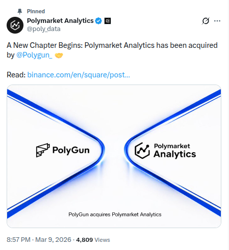 Polymarket Analytics X Post 