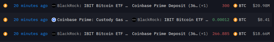 BlackRock Deposits 566.88 BTC and 7,552 ETH