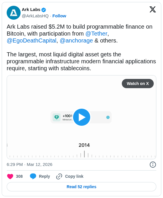 Ark Labs X Post