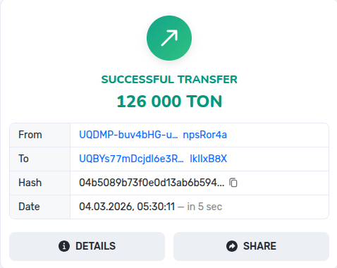 TON Address Poisoning Scam