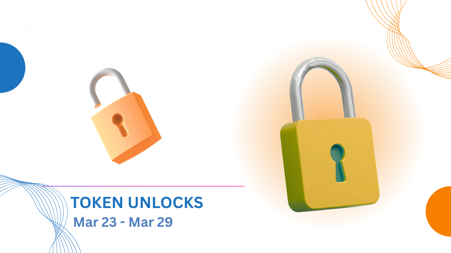 Upcoming Crypto Token Unlocks: $76.36M Across 50 Tokens (Mar 23 – 29 ...