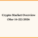 Weekly Crypto Market Overview Mar 16 – 22, 2026