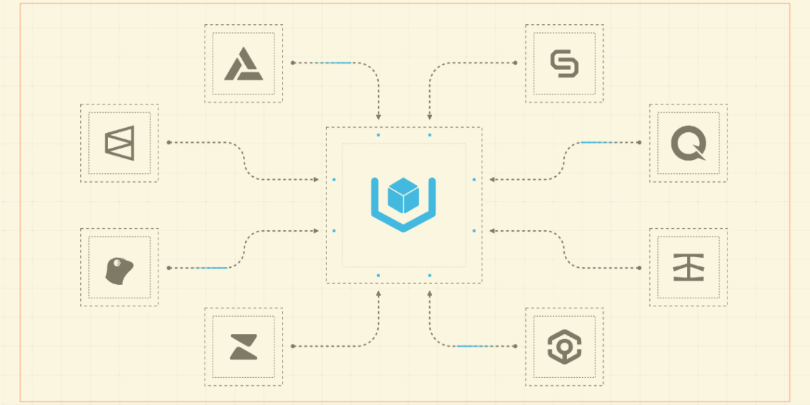 Uniblock has raised $5.2M ($7.5M to date)