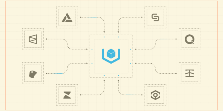 Uniblock has raised $5.2M ($7.5M to date)