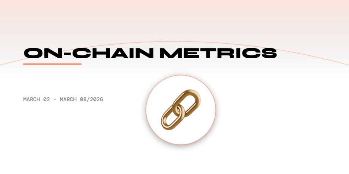Blockchain On-Chain Metrics Weekly Report: March02 - 08, 2026