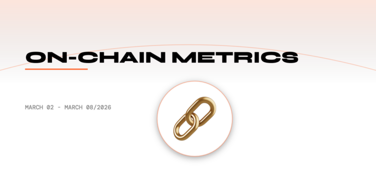 Blockchain On-Chain Metrics Weekly Report: March02 - 08, 2026