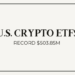 U.S. Spot Crypto ETFs Record $503.85M in Combined Daily Inflows on March 2