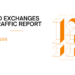 Web Traffic of Centralized Cryptocurrency Exchanges – Q1 2026