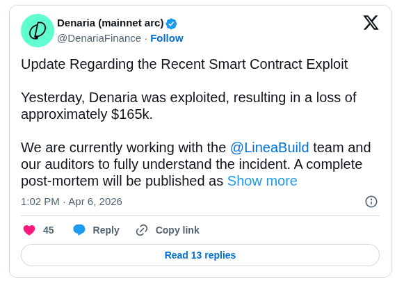 Denaria Finance Hit by $165K Smart Contract Exploit