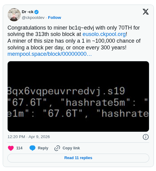 Solo Bitcoin Miner Finds Block 944306 with S19 70TH Setup Worth 3.128 BTC