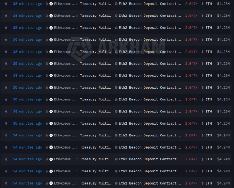 Ethereum Foundation Stakes 45,034 ETH Worth $93.11M