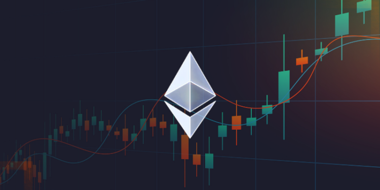 Ethereum Foundation 5000 ETH Sale via CoWSwap TWAP