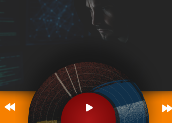 G. Love Loses $424K Bitcoin in Fake App Scam