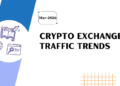 Web Traffic of Centralized Cryptocurrency Exchanges – March 2026