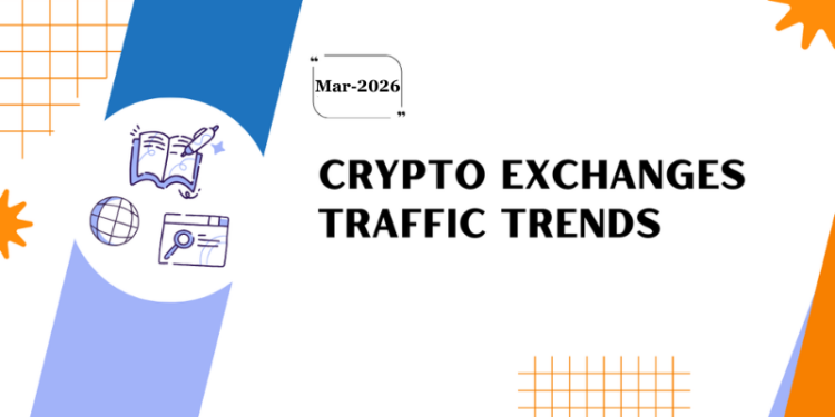 Web Traffic of Centralized Cryptocurrency Exchanges – March 2026