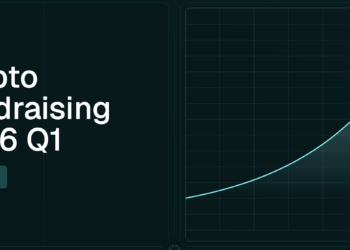 Web3 and Crypto Fundraising Report for Q1 2026: $9.27 Billion Raised Across 255 Deals