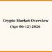 Weekly Crypto Market Overview April 06 – 12, 2026