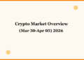 Weekly Crypto Market Overview Mar 30 – Apr 05, 2026
