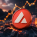 AVAX Price Holds Gains as Avalanche RWA Value Hits $1.16B