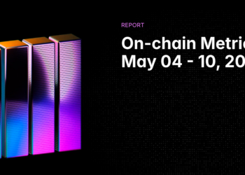 Blockchain On-Chain Metrics: Ethereum, Bitcoin, Solana, BSC, Tron & Base Weekly Report (May 04 - 10, 2026)