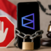 Indonesia Blocks Polymarket