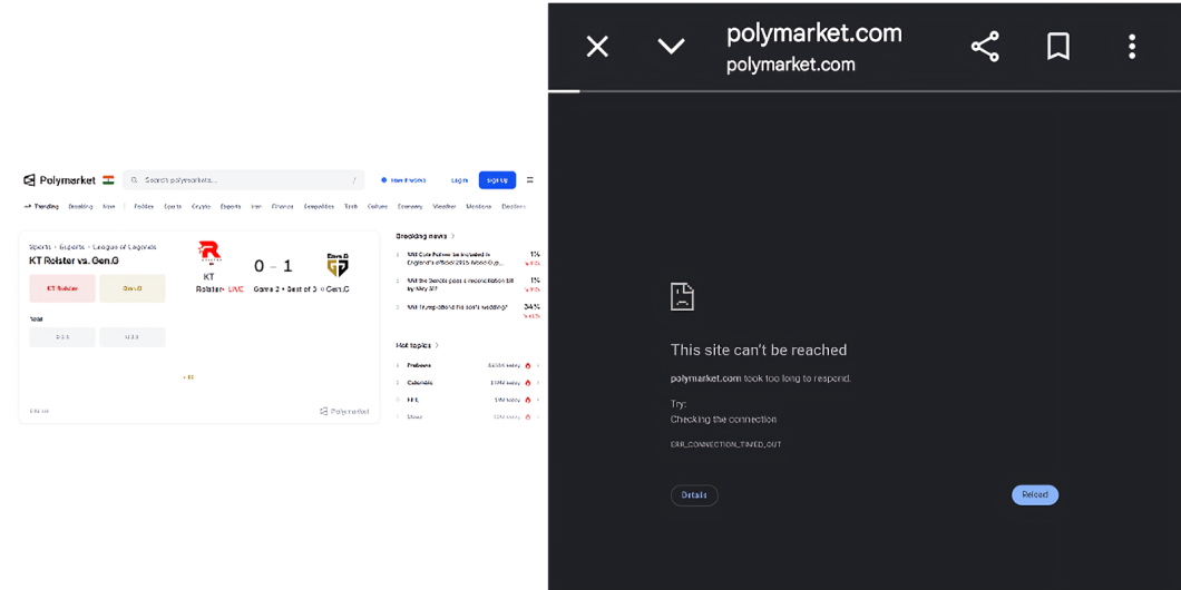 Polymarket Blocked in India as MeitY Targets Prediction Market Platforms