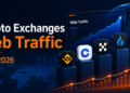 Web Traffic of Cryptocurrency Exchanges – April 2026
