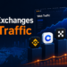 Web Traffic of Cryptocurrency Exchanges – April 2026