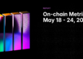 Blockchain On-Chain Metrics: Ethereum, Bitcoin, Solana, BSC, Tron & Base Weekly Report (May 18 –24, 2026)